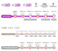 够买几多套家电、几多张机票去旅逛了？我有个